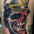 00025 ink4skin