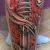 00075 ink4skin